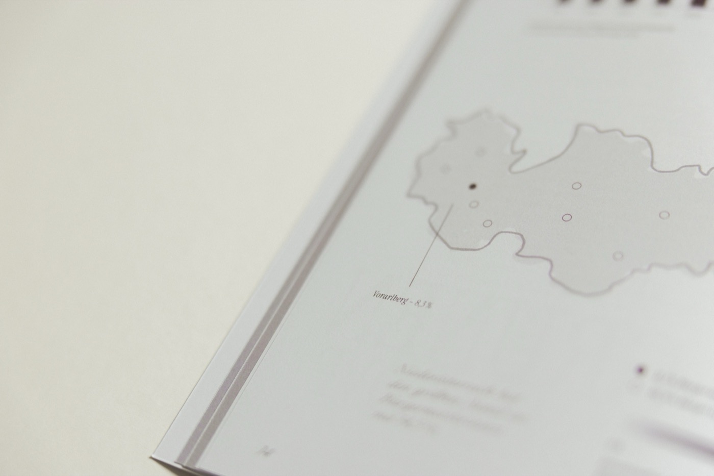 Magazindesign