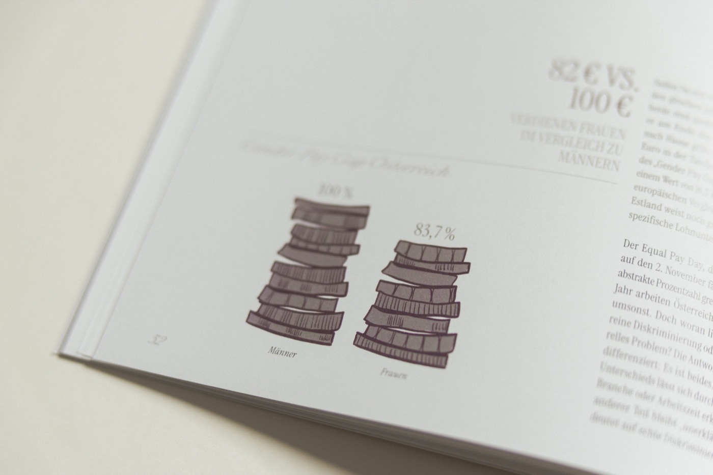 Magazindesign